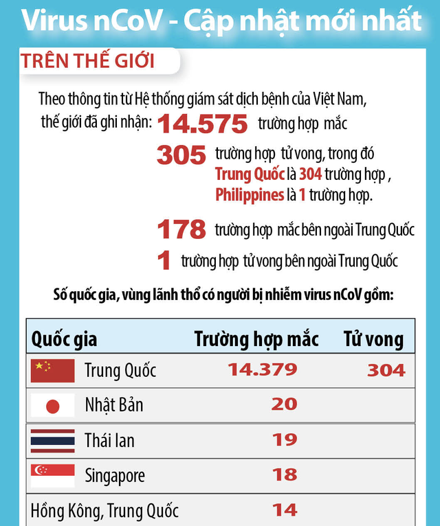 Công ty Dệt kim Đông Xuân: Có thể mở rộng quy mô sản xuất khẩu trang gấp 6 lần trước nhu cầu cấp thiết của thị trường trước dịch cúm do virus Corona