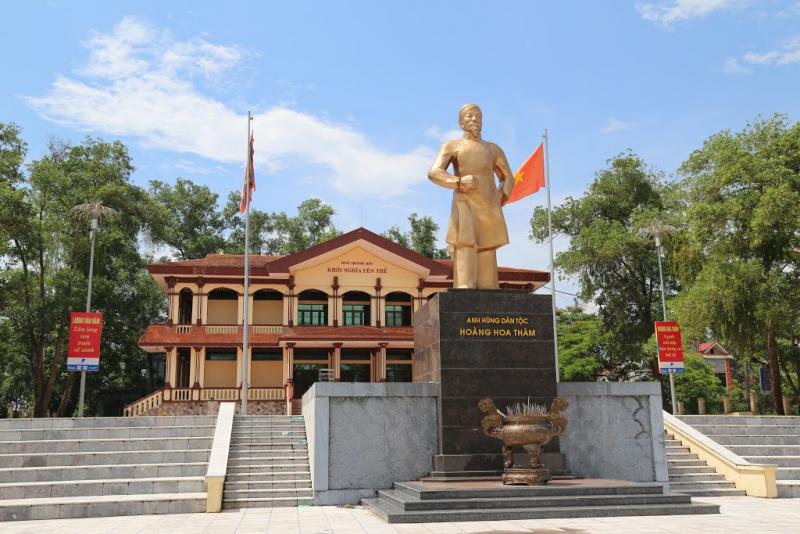 Điều chỉnh Quy hoạch sử dụng đất đến năm 2020 của huyện Yên Thế