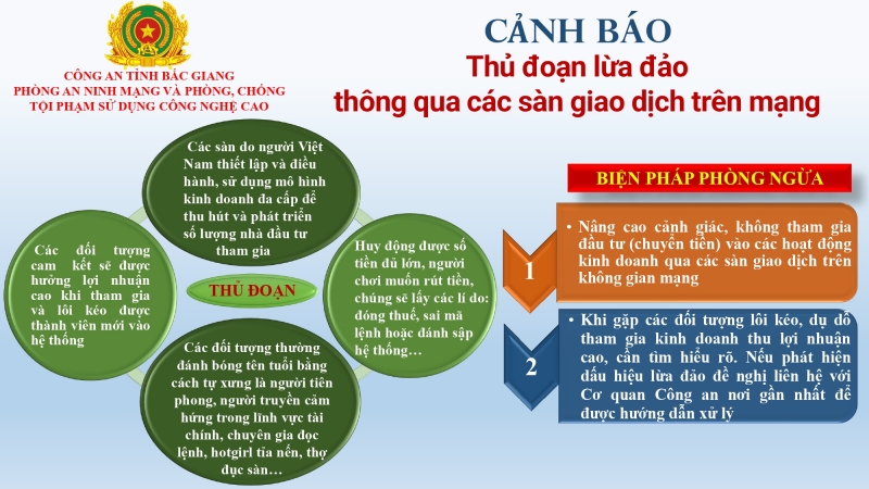 CẢNH BÁO THỦ ĐOẠN LỪA ĐẢO THÔNG QUA CÁC SÀN GIAO DỊCH TRÊN MẠNG